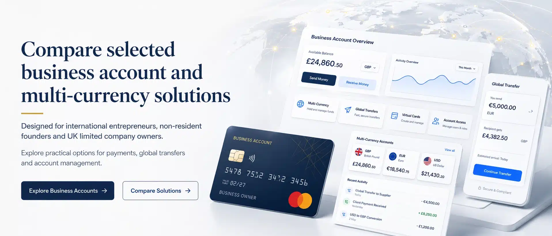 Comparison of business accounts and multi-currency solutions for international entrepreneurs
